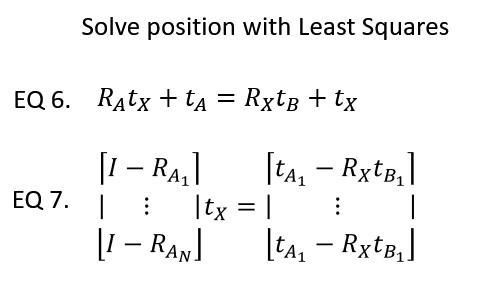 Hand Eye Calibration Calculations