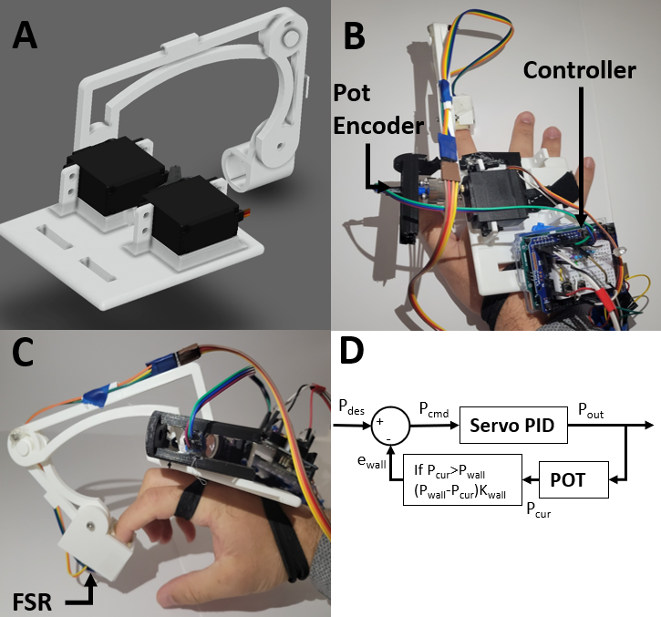 Haptic Glove Virtual Wall