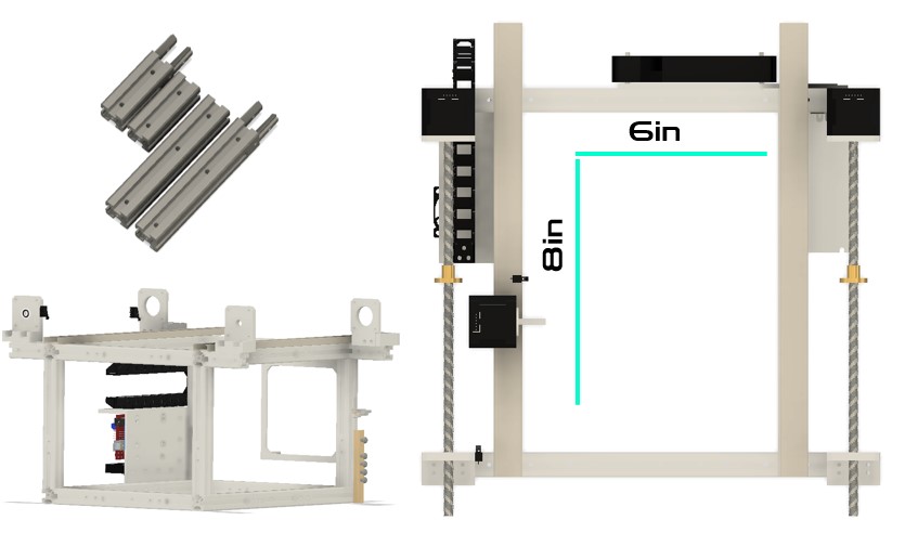 Laser cutter framing